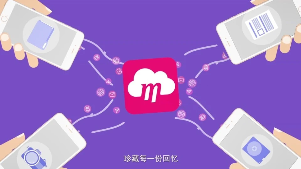 【短片】中国移动和彩云功能介绍MG动画视频